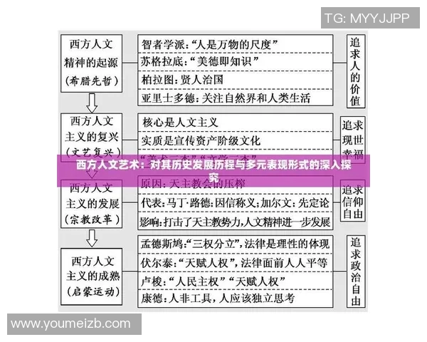 米利唐的传奇故事与历史背景探秘，揭示其在文化与艺术中的重要地位