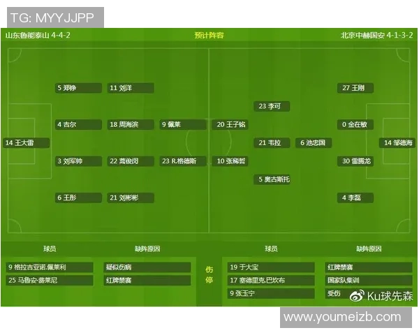 庆南队与蔚山现代队比赛前瞻分析及胜负预测解析 庆南队与蔚山现代队比赛前瞻分析及胜负预测解析