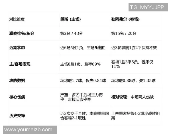 梅斯对阵朗斯欧赔分析及比赛前瞻解读 梅斯对阵朗斯欧赔分析及比赛前瞻解读