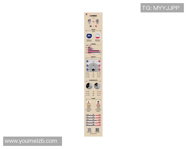 上海篮球队在篮球配合排行榜中荣获第八名展现团队实力与默契 上海篮球队在篮球配合排行榜中荣获第八名展现团队实力与默契