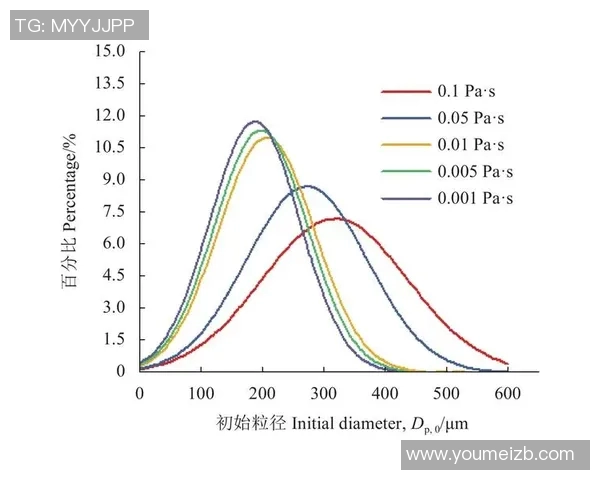 尼古拉武切维奇的科学探索与对现代物理学的影响分析 尼古拉武切维奇的科学探索与对现代物理学的影响分析