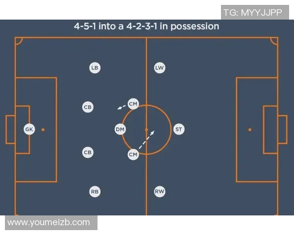 西安足球队技术分析与战术创新的深度探讨与展望