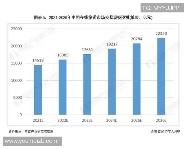 越南亚与韩国亚对决前瞻分析及赛果预测探讨