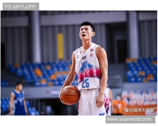 邹雨宸：从篮球新星到职业生涯的璀璨之路探索与展望