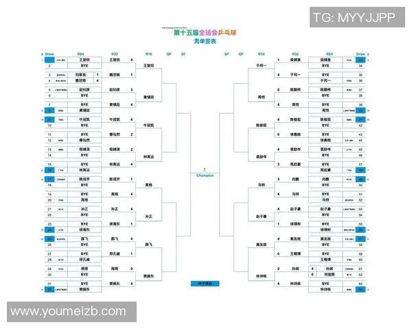 重庆乒乓球队在全运会中的个人能力表现及其未来发展潜力分析