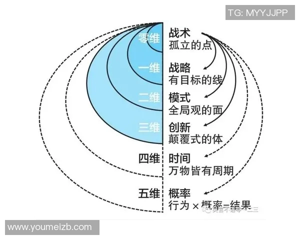 深圳足球队在钻石联赛中的灵活性展现与战术创新分析